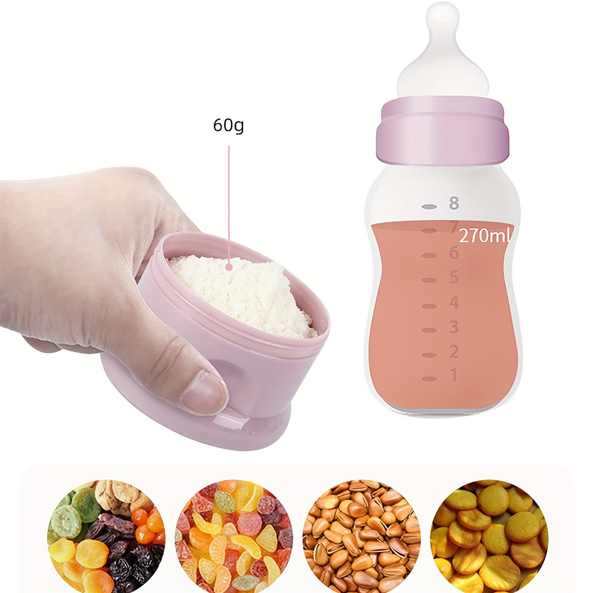 Pojemnik na mleko w proszku dl – Food Storage 1 Year recenzja i cena