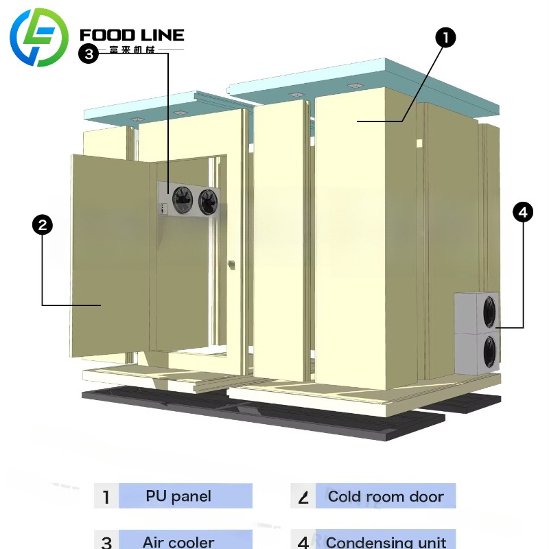 Niestandardowy pojemnik do prz – Food Storage Unit recenzja i cena
